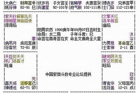 最好的命格|36种命格排行 十大贵命命格